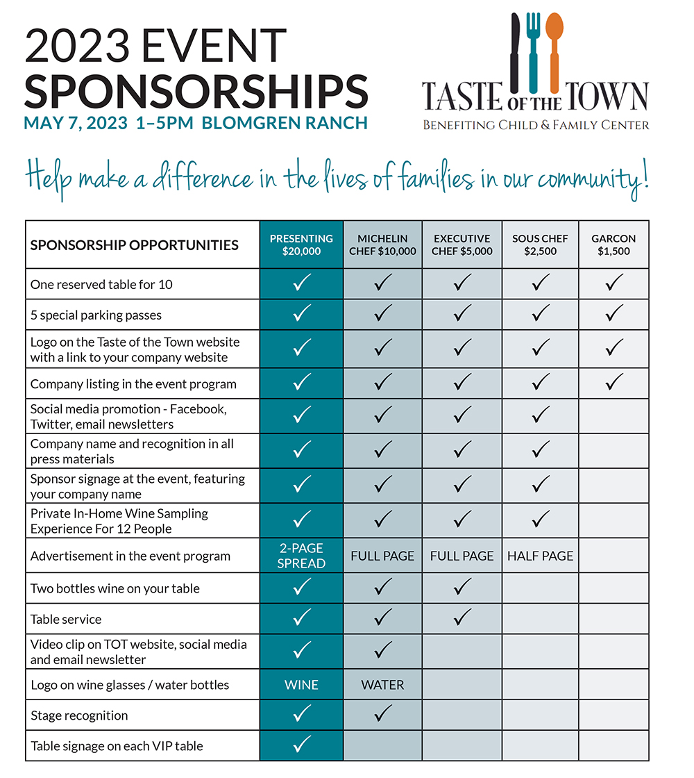 Taste of the Town Sponsorships